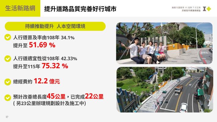 0_黃敏惠市長施政報告 (6)