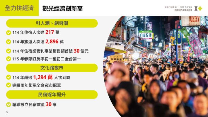 0_黃敏惠市長施政報告 (1)