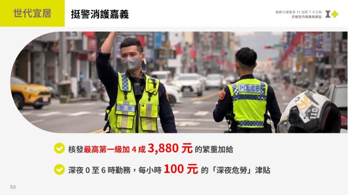 0_黃敏惠市長施政報告 (3)