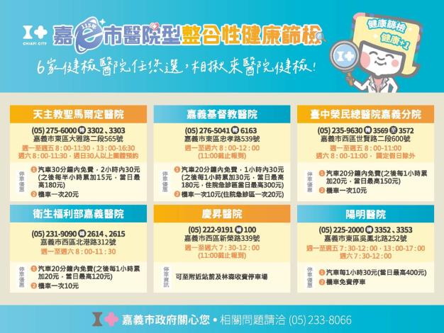 0_嘉義市六家醫院提供整合性篩檢服務