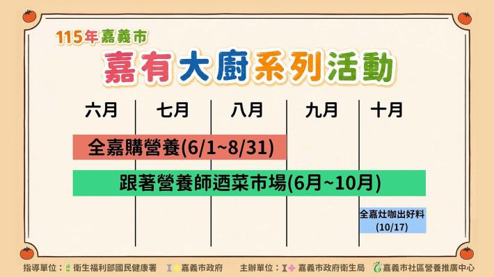 0_「嘉有大廚」活動