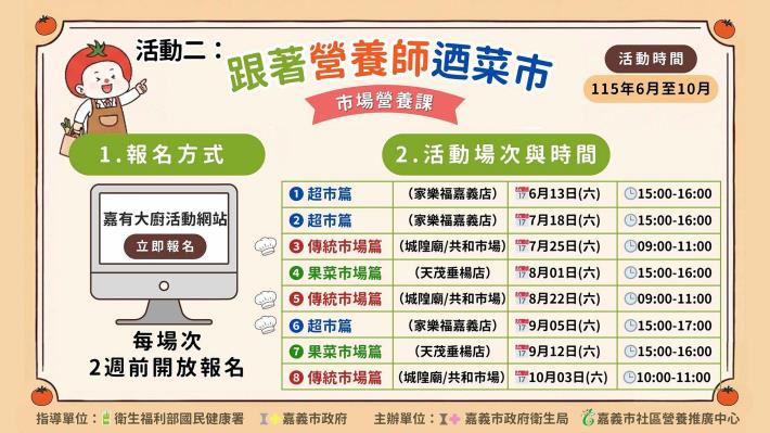 0_「跟著營養師迺菜市」