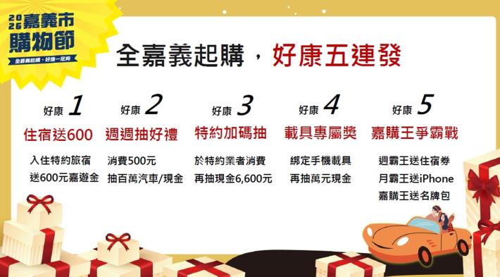 圖片來源:嘉義市政府