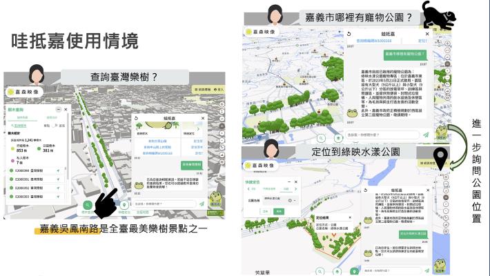 圖片來源:嘉義市政府