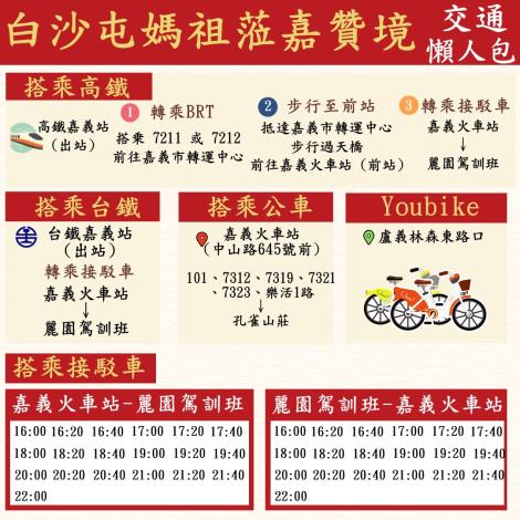圖片來源：嘉義市政府