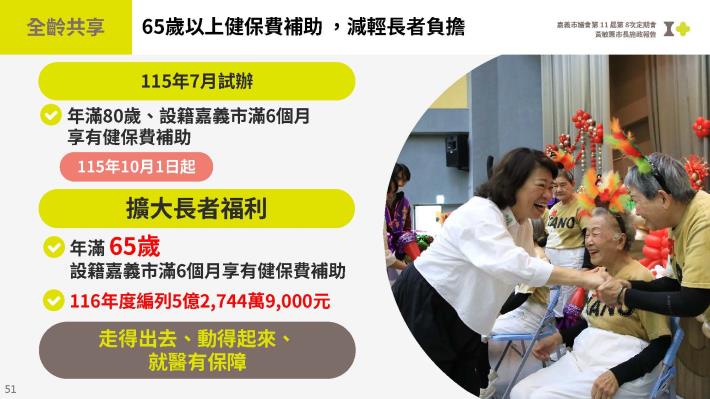 圖片來源:嘉義市政府