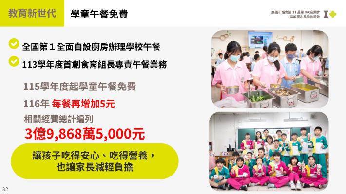 圖片來源:嘉義市政府