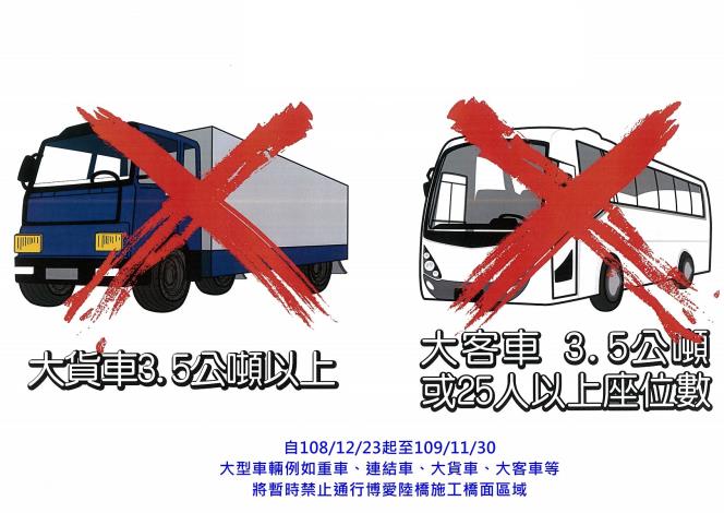 0重車禁止通行