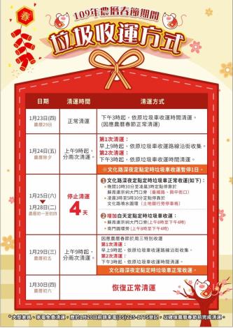 嘉義市垃圾清運表1