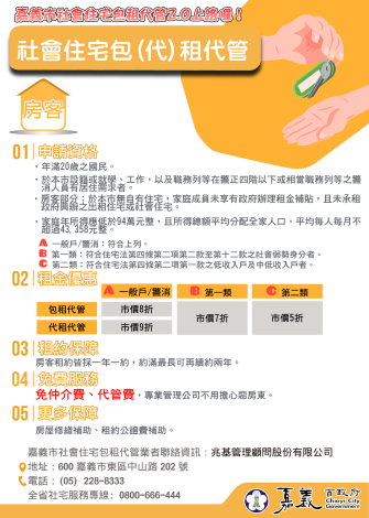 包租代管-房客 (1)