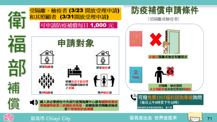0防疫補償金申請說明
