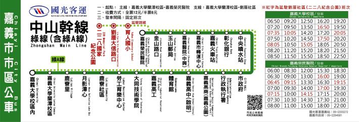 路線圖