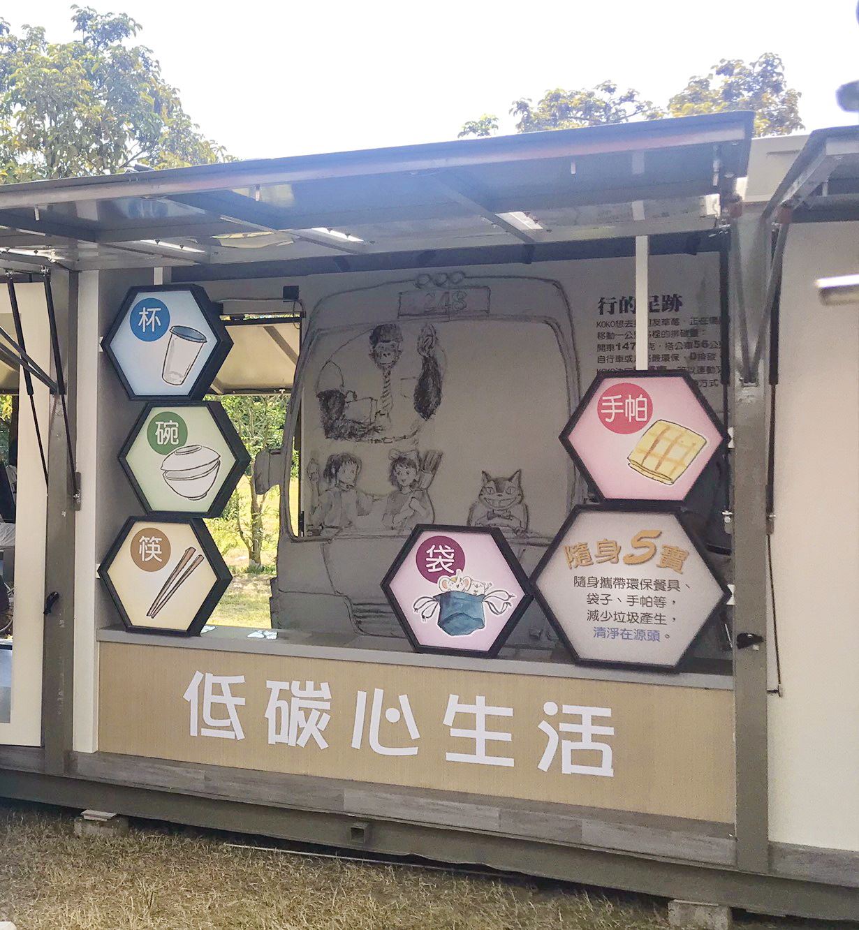 0大愛環保科技體驗車 (2)
