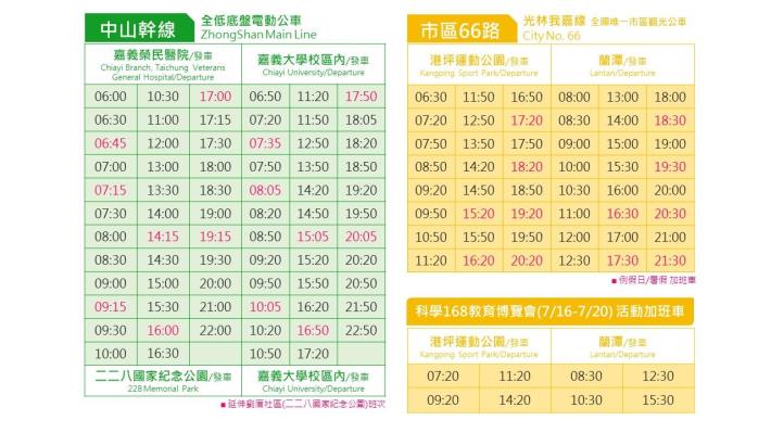(公版)中山幹線跟66路時刻表20200709
