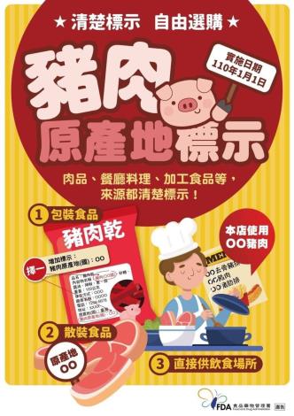12_豬肉原產地標示