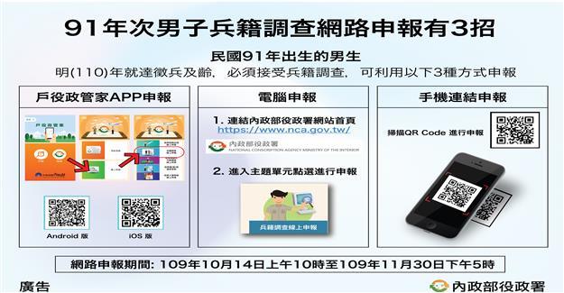 民國91年出生男子請注意 防疫役起來兵籍調查網路申報省時省力