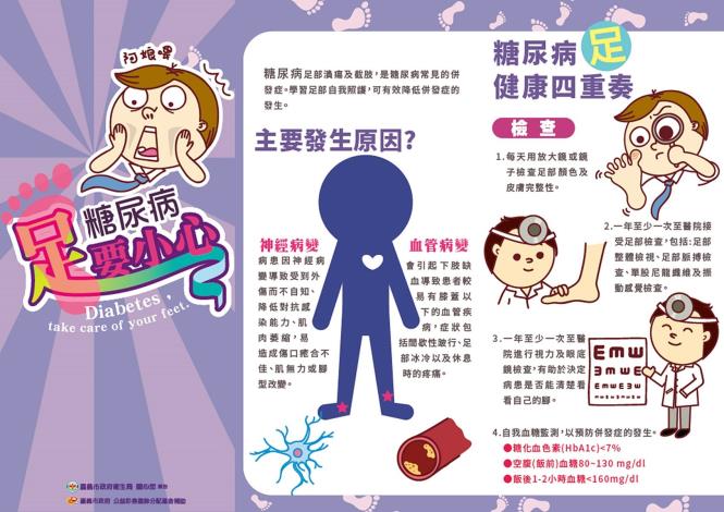 糖尿病足要小心1