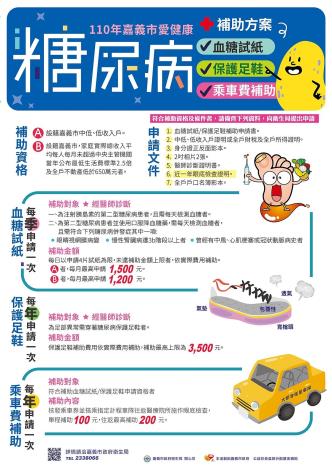 110年糖尿病友補助懶人包