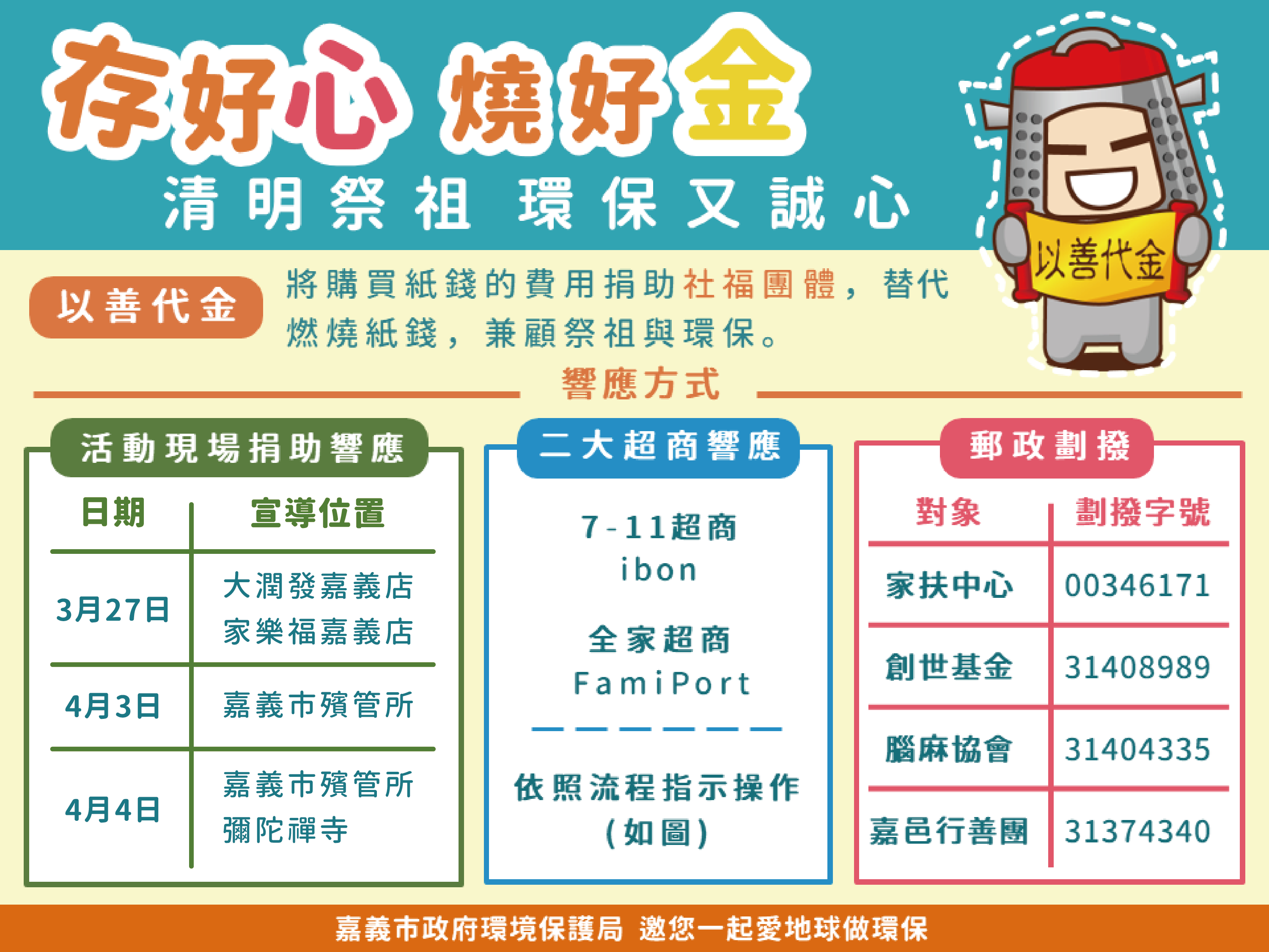 圖示共2張