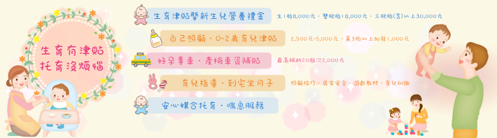 1嘉義市生育托育
