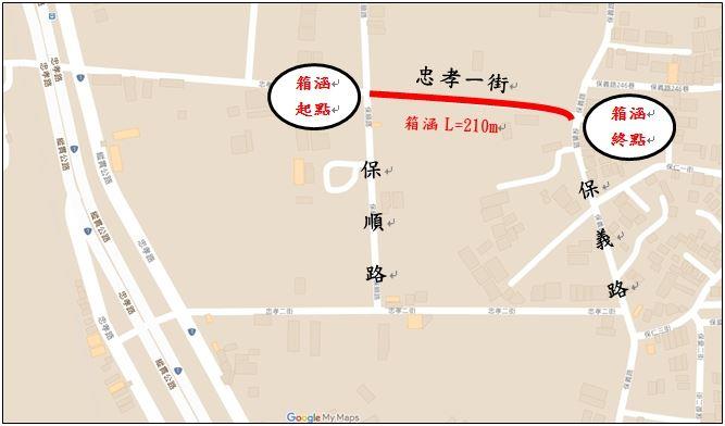 忠孝一街