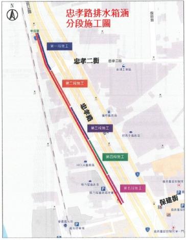 忠孝路箱涵分段施工圖_0