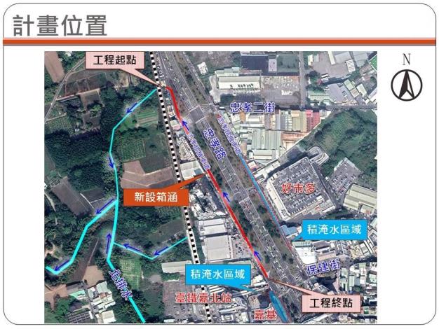嘉義市忠孝路鐵路側(保建街至忠孝二街)箱涵新建工程