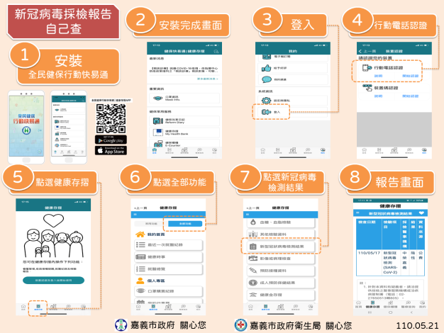 新冠病毒採檢報告自己查