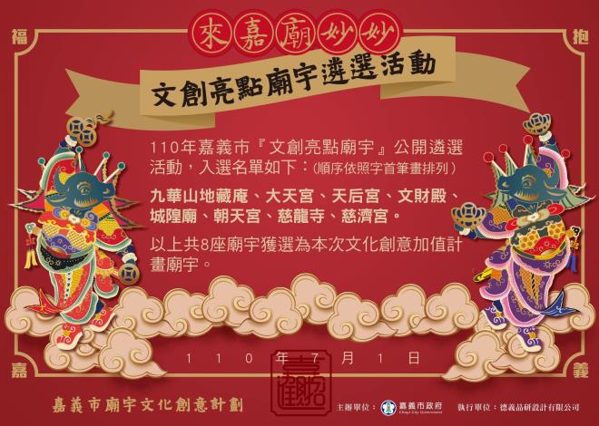 福抱嘉義，來嘉廟妙妙  獲選名單0701