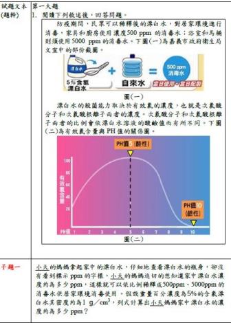 4 自然科試題