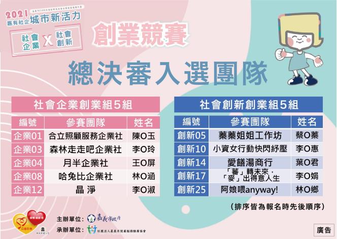 名單海報_工作區域 1 複本 2