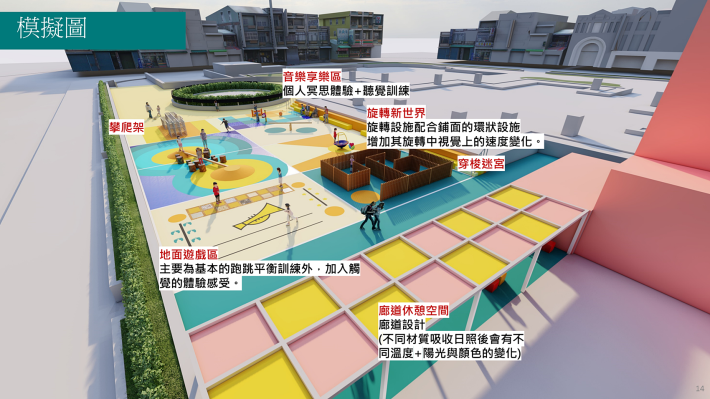 0_遊戲百科式共融遊戲場12月將面世，圖為模擬圖
