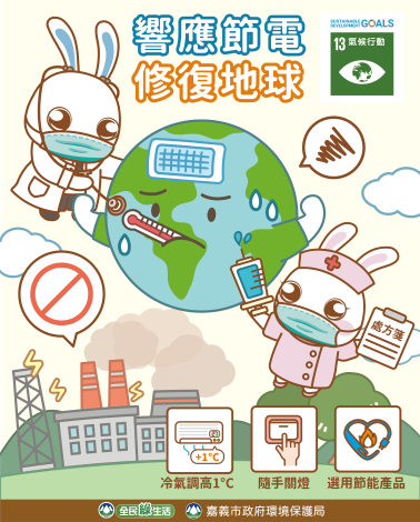 節電修復地球宣導海報