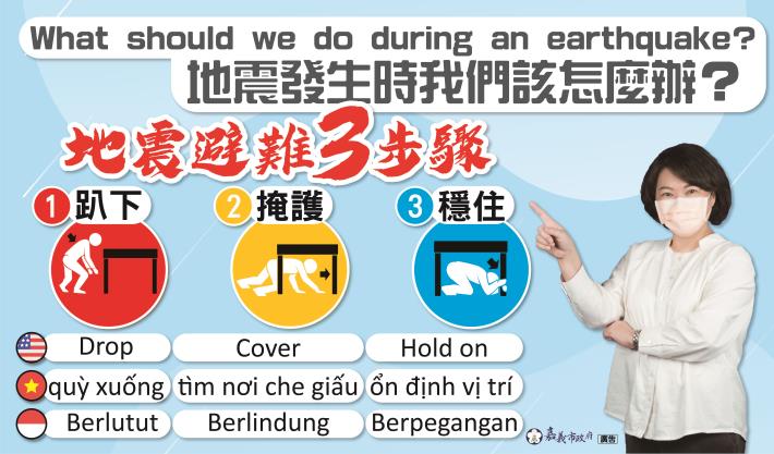 嘉義市政府廣告