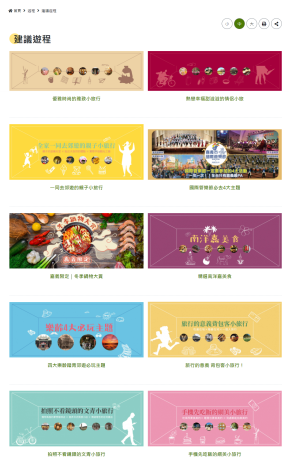 07_建議遊程(網站截圖)