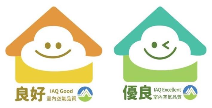 圖示共3張