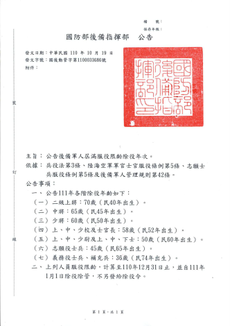111年後備軍人屆滿服役限齡除役年次公告