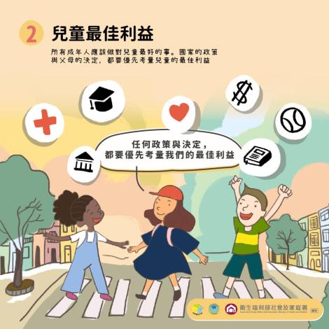 兒童權利公約2兒童最佳利益