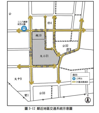 鄰近地區交通系統示意圖