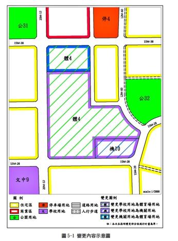 變更內容示意圖