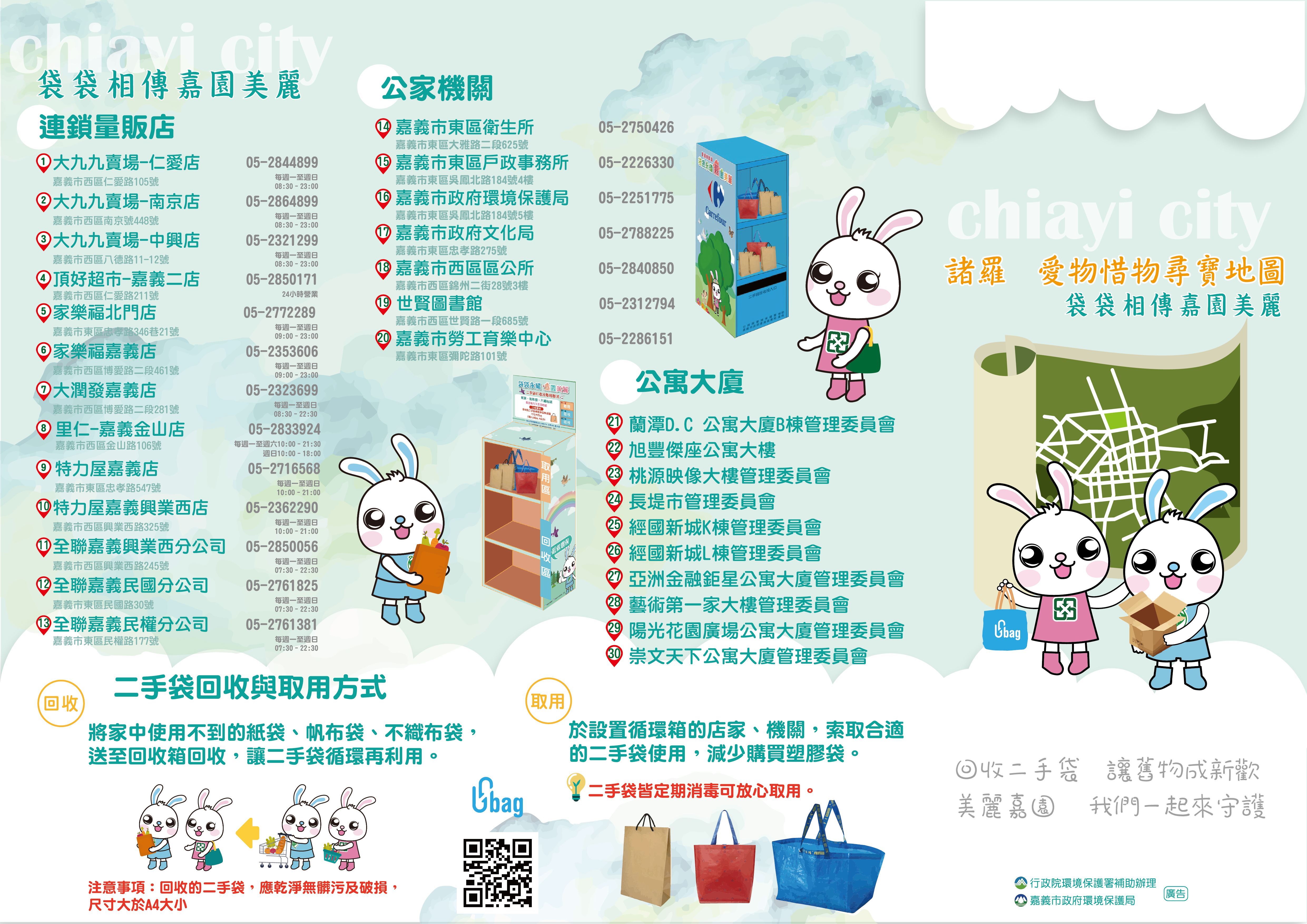 二手袋取用點共3張