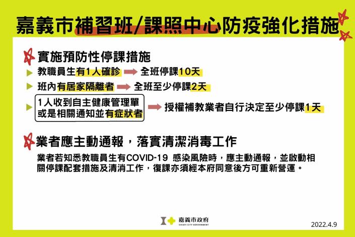 嘉義校園與補習班等加強防疫措施 (2)