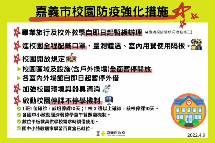 嘉義校園與補習班等加強防疫措施 (1)