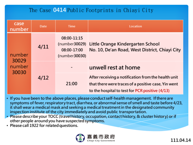 0414 公共場所足跡.英文