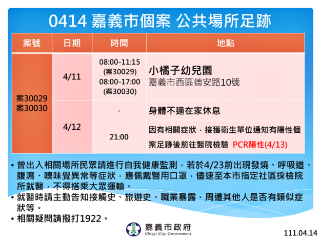 0414 公共場所足跡