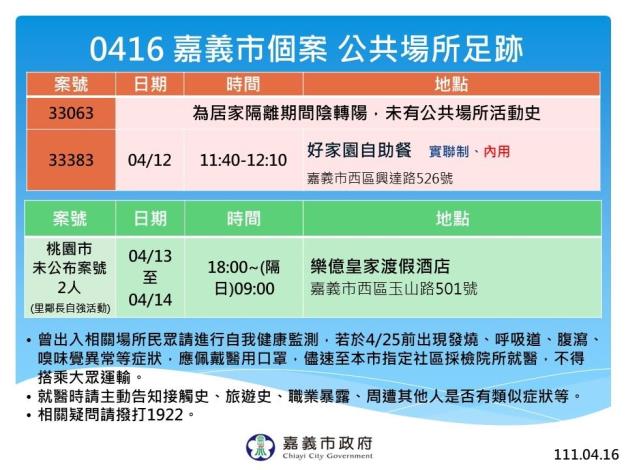 0416 公共場所足跡