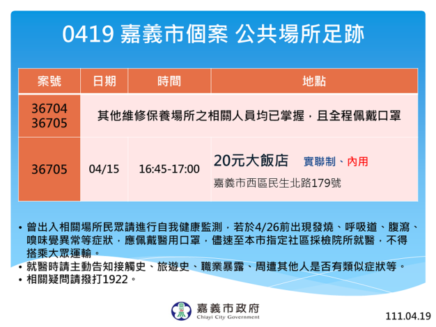 0419 公共場所足跡
