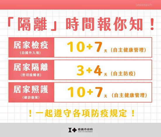 0427隔離時間