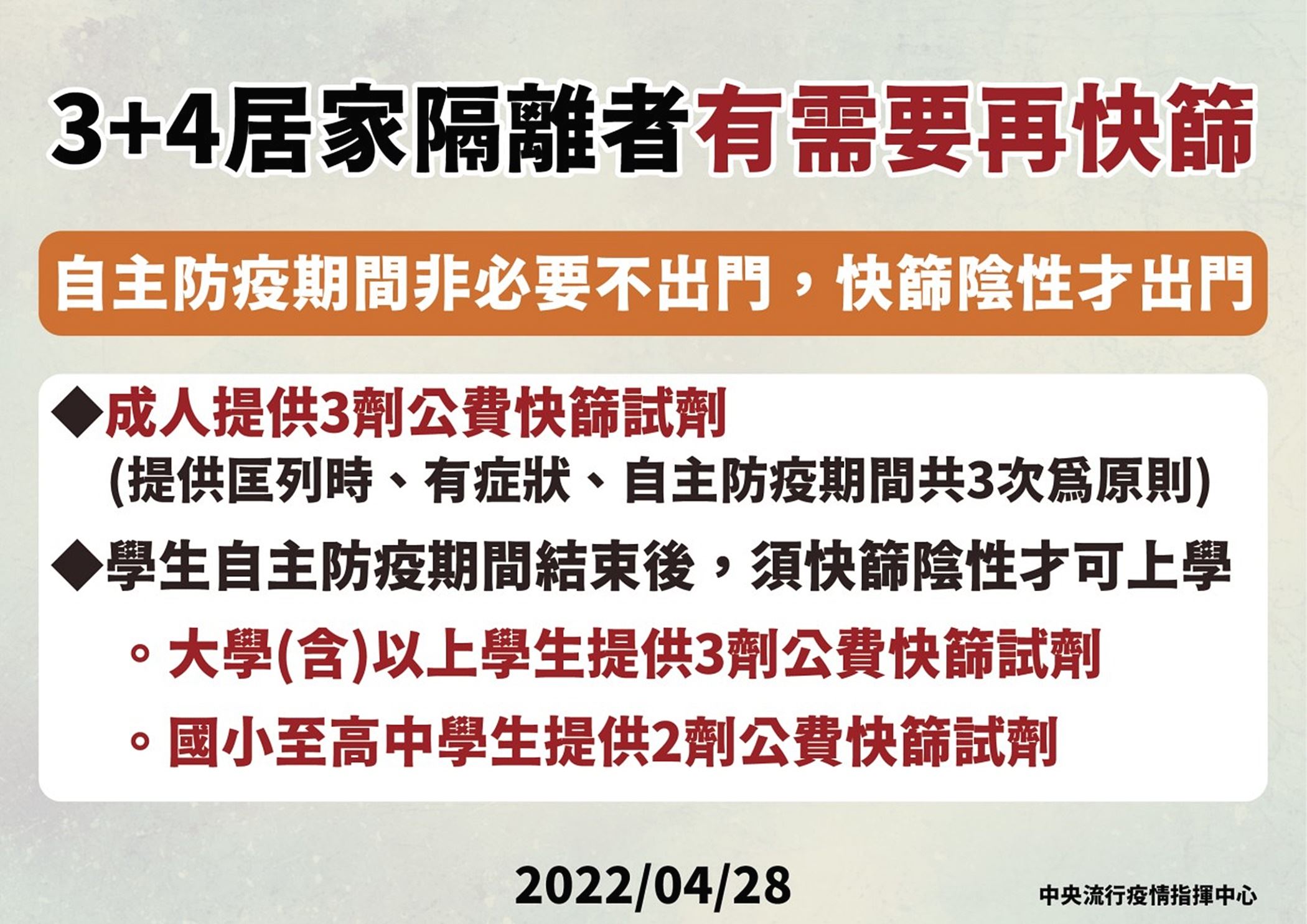 3 4 居家隔離者有需要再快篩