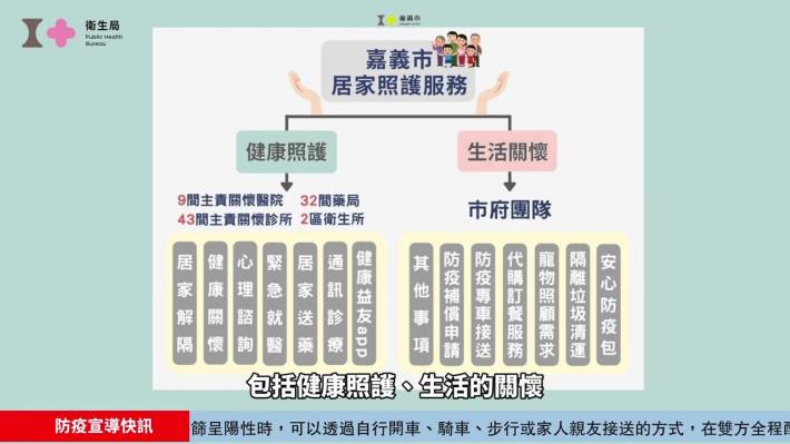 J夫人疫言堂-確診教戰守則4